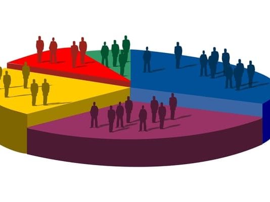 Producto Bruto de Misiones 2007-2014 IPEC Producto Bruto Geográfico Provincial en Misiones