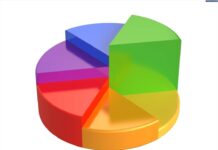 Ajuste estacional de series económicas Ajuste Estacional de Series Económicas Metodología IEM Misiones