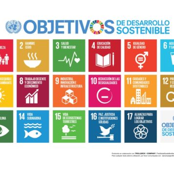 Objetivos de Desarrollo Sostenible en Misiones Objetivos de Desarrollo Sostenible ODS