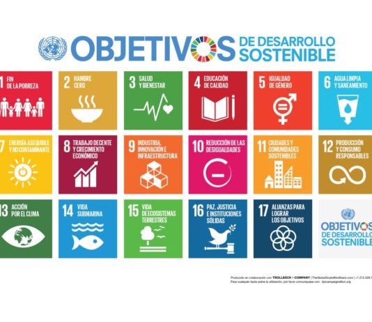 Objetivos de Desarrollo Sostenible en Misiones Objetivos de Desarrollo Sostenible ODS