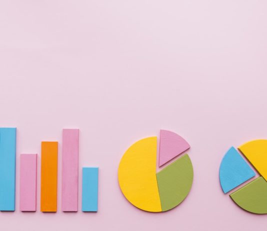 Indicadores Económicos de Misiones | 2° Trimestre 2018 Informe Estadístico Mensual para el 2° trimestre de 2018