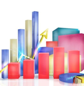 Indicadores Económicos de Misiones | 4° Trimestre 2018 indicadores estadísticos de Misiones para el 4° trimestre de 2018