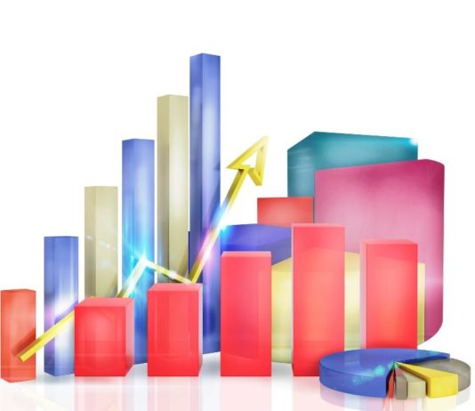 Indicadores Económicos de Misiones | 4° Trimestre 2018 indicadores estadísticos de Misiones para el 4° trimestre de 2018