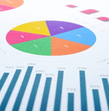 Indicadores Económicos de Misiones | 1° Trimestre 2019 Informe Estadístico Mensual (IEM) 1° trimestre de 2019