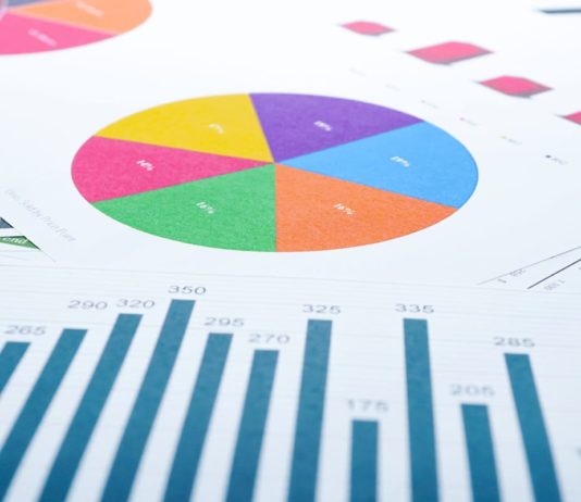 Indicadores Económicos de Misiones | 1° Trimestre 2019 Informe Estadístico Mensual (IEM) 1° trimestre de 2019