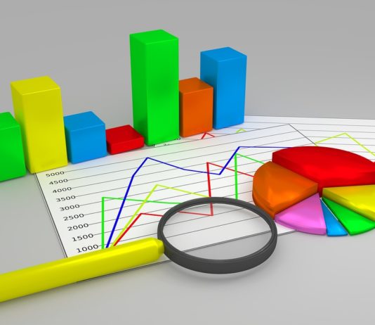 Indicadores Económicos de Misiones | 3° Trimestre 2019