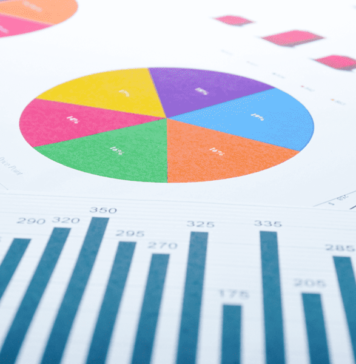 Indicadores Económicos de Misiones | 4° Trimestre 2019
