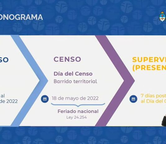 Ya se conoce la fecha y la modalidad del próximo Censo de Población