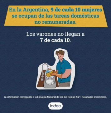 Día del Trabajo Doméstico No Remunerado
