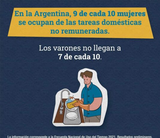 Día del Trabajo Doméstico No Remunerado