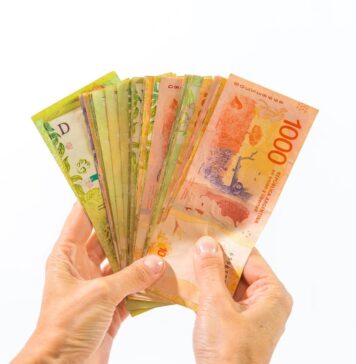 Distribución del Ingreso en Posadas | 1° Trimestre 2022