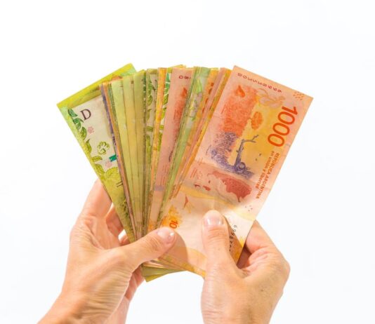 Distribución del Ingreso en Posadas | 1° Trimestre 2022