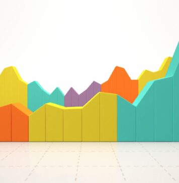 Indicadores Económicos de Misiones | 1° Trimestre 2023