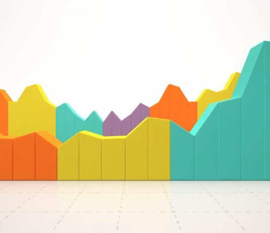 Indicadores Económicos de Misiones | 1° Trimestre 2023