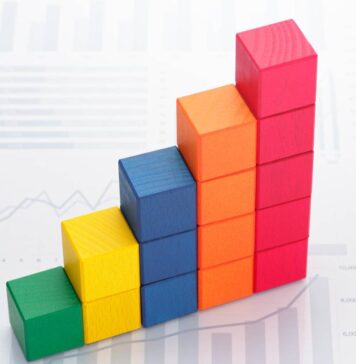 Indicadores Económicos de Misiones | 2° Trimestre 2023