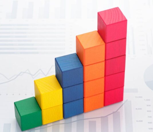 Indicadores Económicos de Misiones | 2° Trimestre 2023
