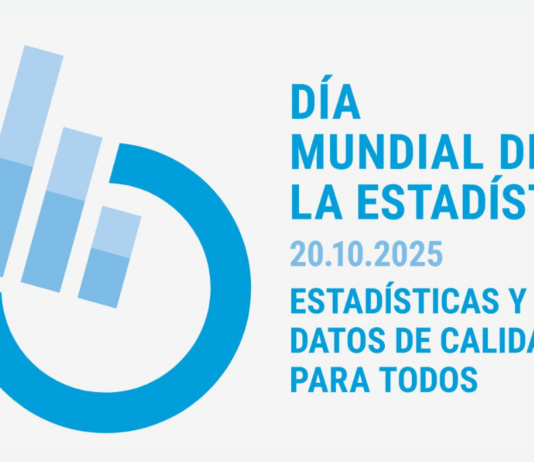 Día Mundial de la Estadística | Impulsar el cambio con estadísticas y datos de calidad para todos