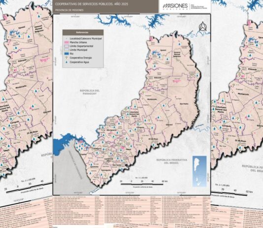Cooperativas de servicios públicos