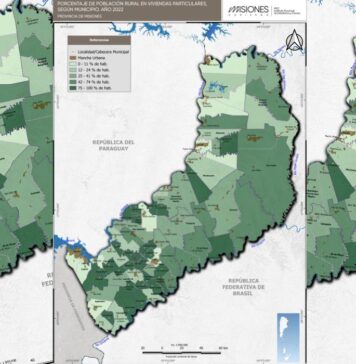 Población Rural por municipio