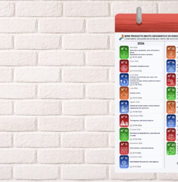 Serie PBG Misiones – Calendario de publicaciones 2026–2027