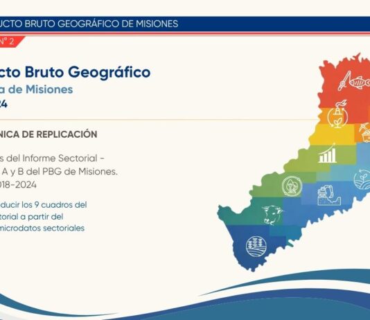Guía técnica de replicación – Informe sectorial N° 1 del PBG de Misiones (Secciones A y B, 2018–2024)