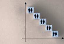 Proyección de la Población de Misiones 2022-2032