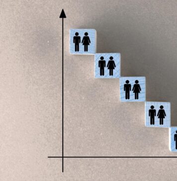 Proyección de la Población de Misiones 2022-2032