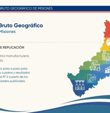 Guía técnica de replicación – Informe sectorial N° 2 del PBG de Misiones: Industria manufacturera (2018–2024)