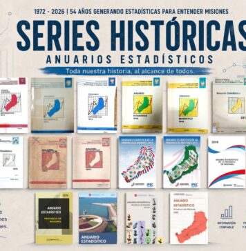 Series Históricas | Anuarios Estadísticos de Misiones (1974-2023)