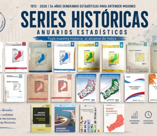 Series Históricas | Anuarios Estadísticos de Misiones (1974-2023)