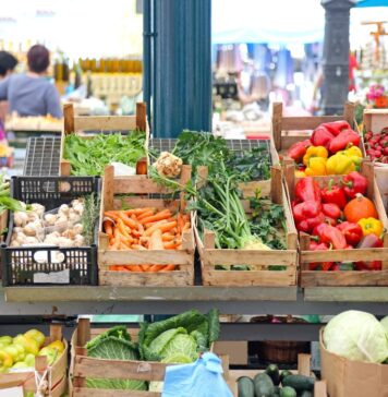 Índice de Precios de Ferias Francas Provincial | Agosto 2026
