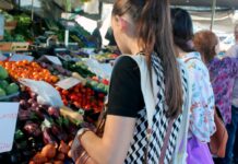 Índice de Precios de Ferias Francas Provincial | Septiembre 2026