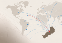 La inserción internacional de Misiones: producto, comercio exterior, competitividad y derrame