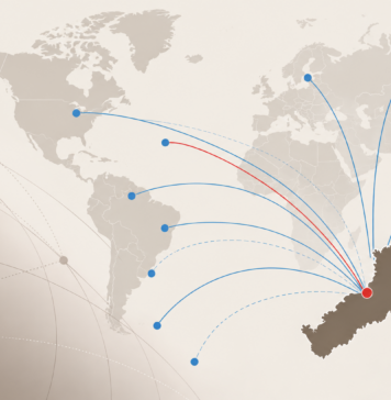 La inserción internacional de Misiones: producto, comercio exterior, competitividad y derrame